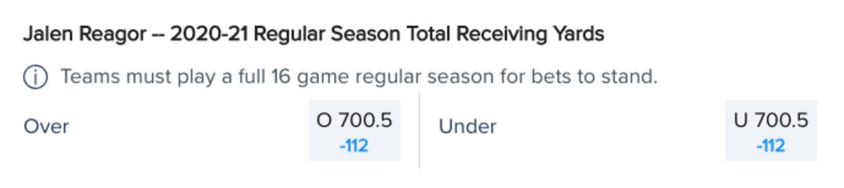 Odds courtesy of FanDuel